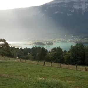Soukavati Tousbhita Akanishta Keajra , Dullin France